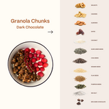Pal & Leo Organic Granola Chunks - Dark Chocolate